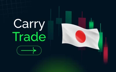 Precio Del Yen Japonés Hoy: Se Eleva Gracias Al Carry Trade – Hyenuk Chu