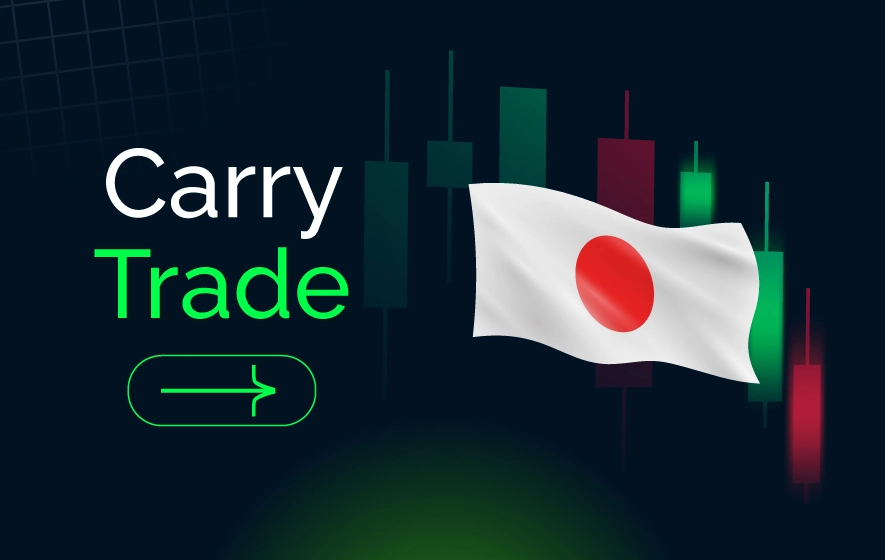 Precio del yen japónes y carry trade