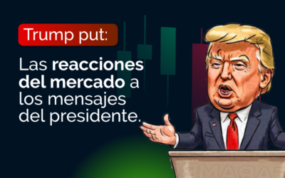 Trump PUT: la reacción de los mercados a los mensajes del Presidente – Hyenuk Chu