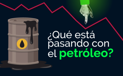 Petróleo y mercados: qué está pasando y cómo invertir cuando el crudo se dispara o cae – Hyenuk Chu