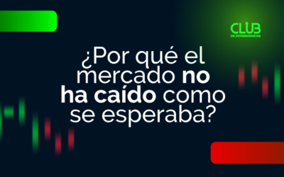 ¿Por qué el mercado no ha caído como se esperaba en 2026? Claves que todo trader debe entender – Hyenuk Chu