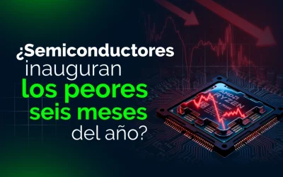 ¿Semiconductores marcan el inicio de los peores seis meses de Wall Street en 2026? – Hyenuk Chu